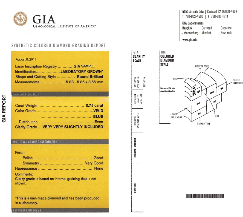 美国GIA权威鉴定证书